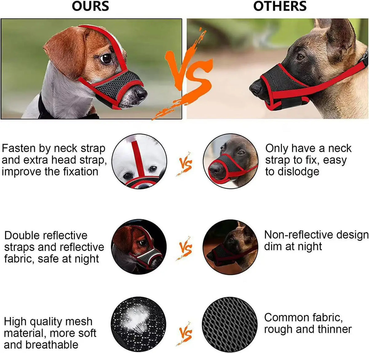 Dog Muzzle Breathable Drinkable Mesh Muzzle - ProPawPet.com