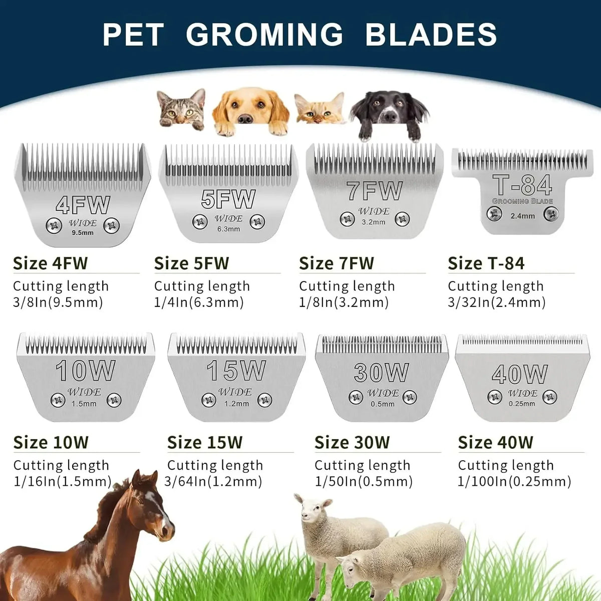Detachable Animal wide Blade Compatible With - ProPawPet.com
