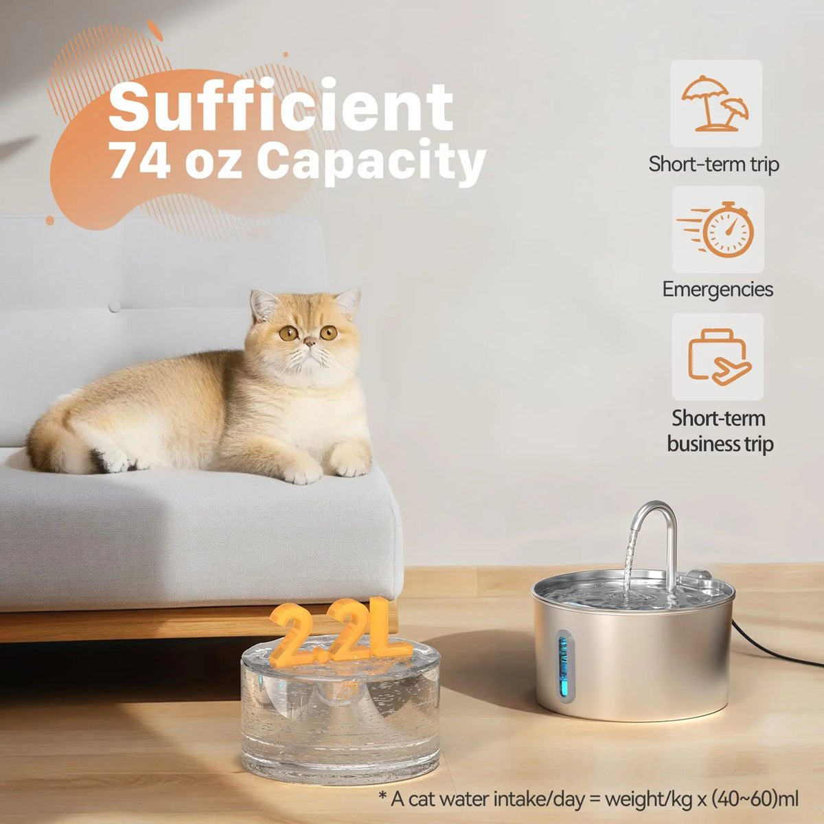 ZYFeeder 2.2L Automatic Cat Water Fountain - ProPawPet.com