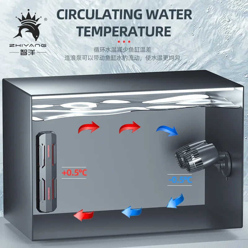 Wavemaker Wave Maker Water Pump for Aquarium - ProPawPet.com