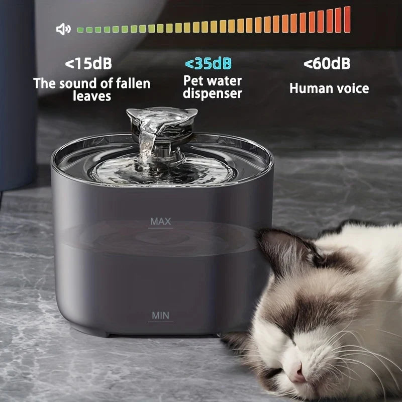 2.2L Intelligent Cat Water Fountain,Pet - ProPawPet.com