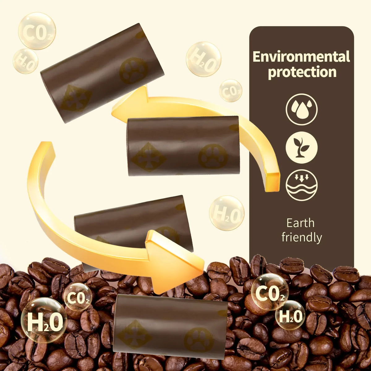 Dog Poop Bags Environmentally Friendly Poop - ProPawPet.com