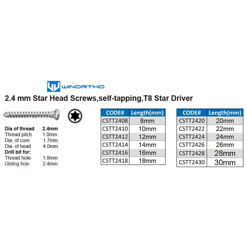 1.5/2.0/2.4/2.7/3.5mm star head - ProPawPet.com