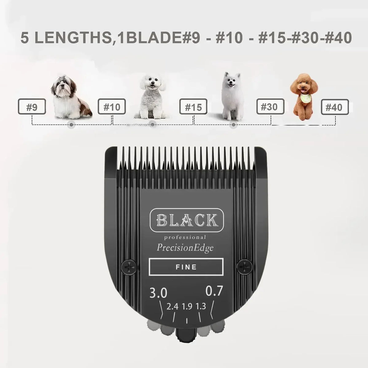 Professional Animal 5in1 Adjustable Animals - ProPawPet.com