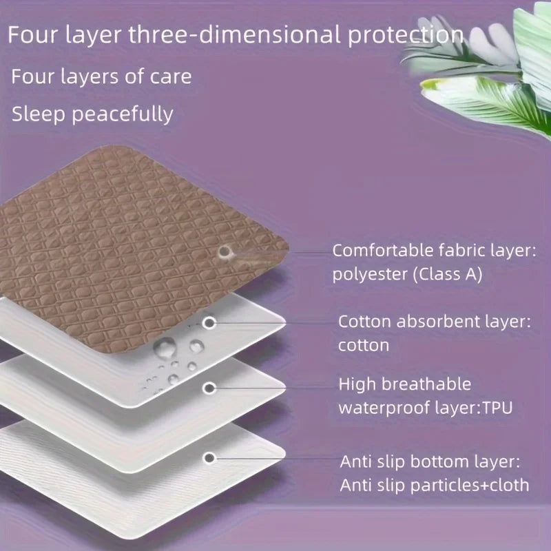 Washable Incontinence Pads for Elderly & - ProPawPet.com