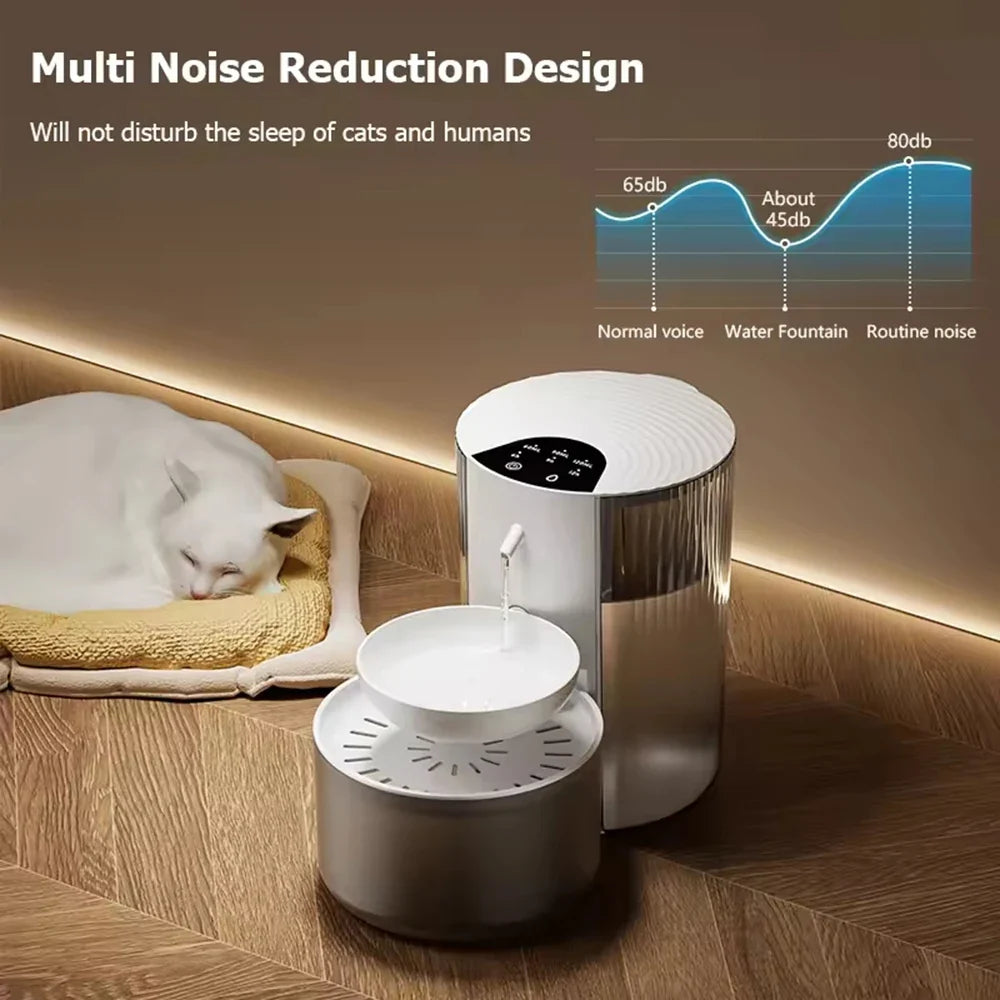 Automatic Large Capacity Water Dispenser For - ProPawPet.com
