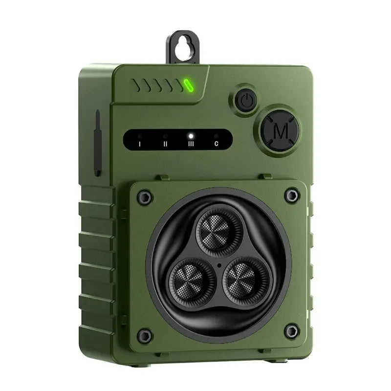 ABHI-Ultrasonic Dog Anti Barking Device - ProPawPet.com