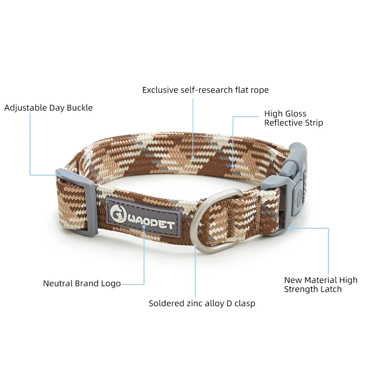 Pet Supplies Dog Collar For Puppy Medium - ProPawPet.com