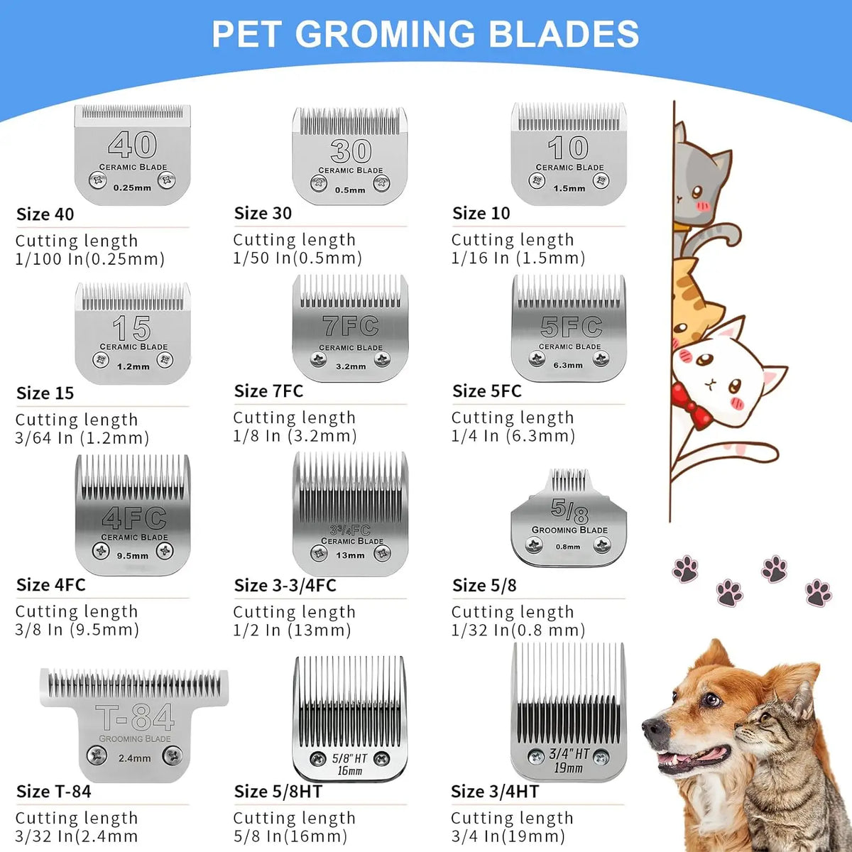 Professional Pet Dog Grooming Detachable - ProPawPet.com
