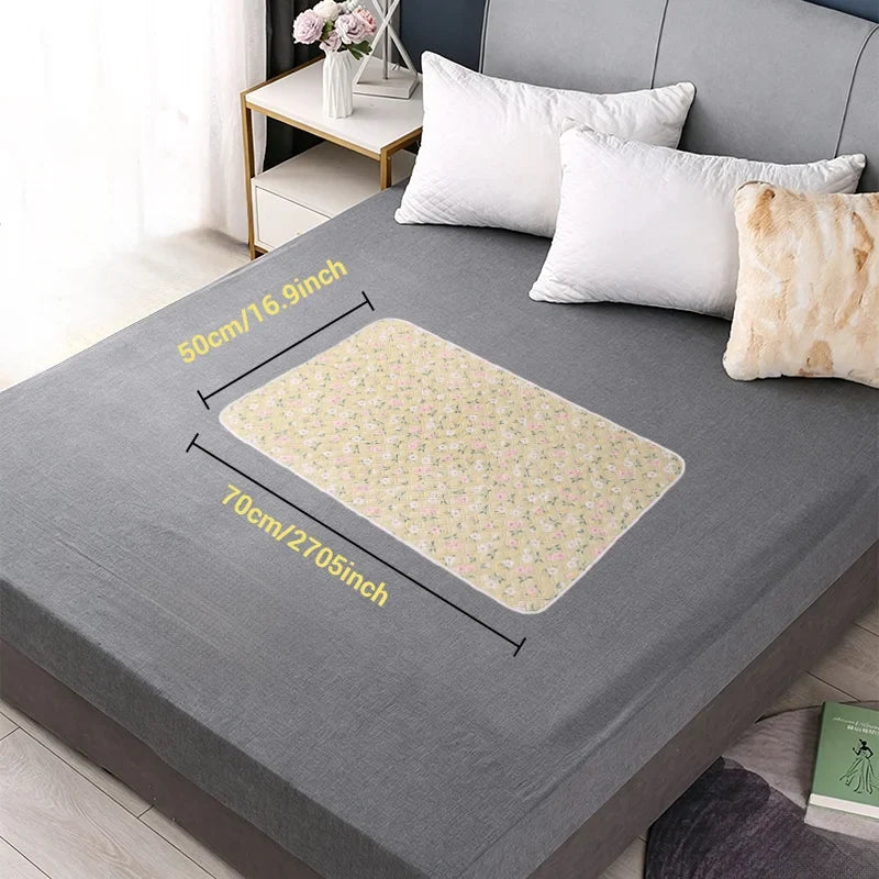 Washable Incontinence Pads – Dog Beds & Mats