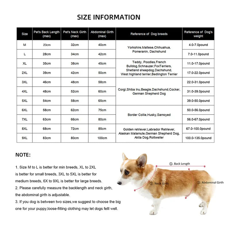 Fullnai Rainy Season Puppy Dog Raincoat - ProPawPet.com