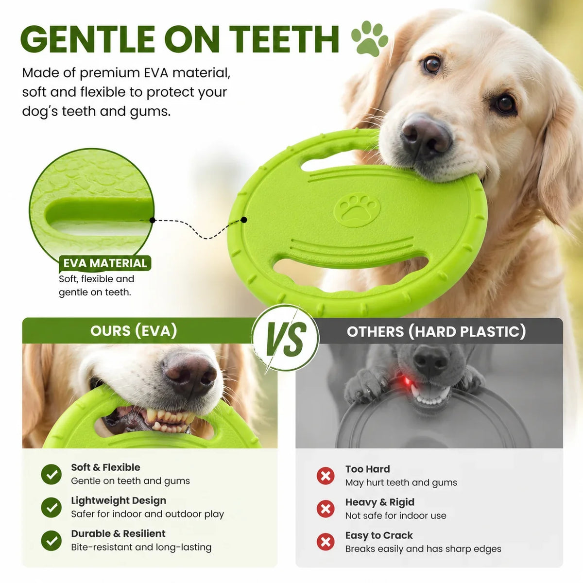 EVA Flying Disc Dog Training Toy Puppy - ProPawPet.com