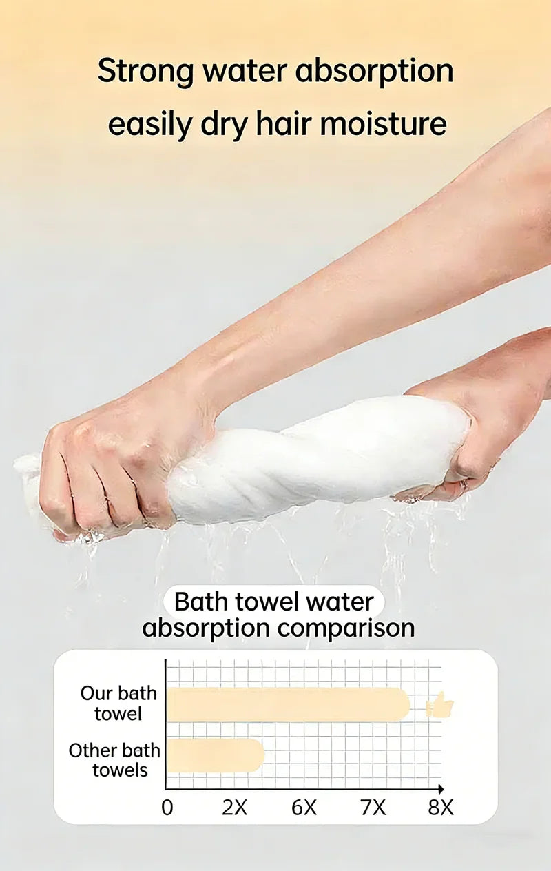 10pcs Disposable Pet Bath Towel Super Soft - ProPawPet.com