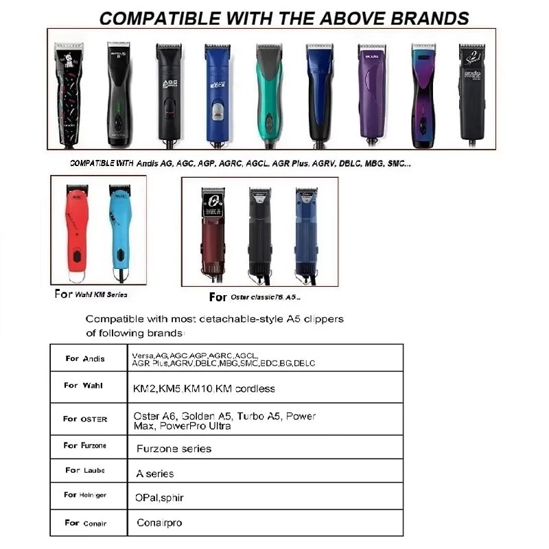 7FC/5FC/4FC/#10/#30/#40 Detachable Pet Dog - ProPawPet.com