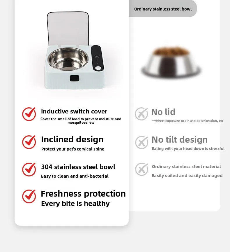 Pet Smart Infrared Sensor Open Lid Cat Bowl - ProPawPet.com