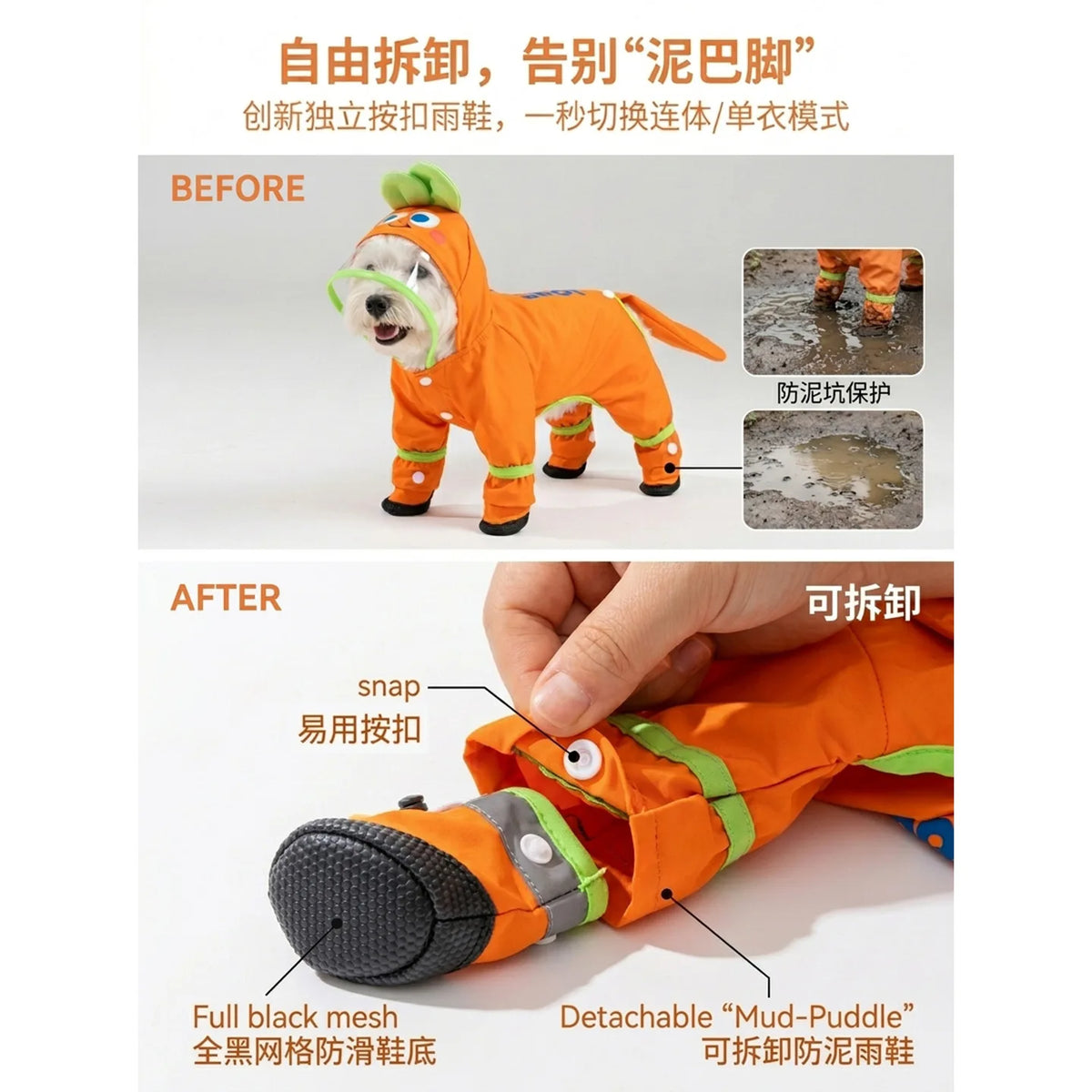 Raincoat for Dogs Waterproof Four Legs - ProPawPet.com