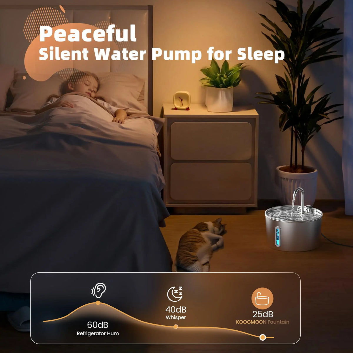 ZYFeeder 2.2L Automatic Cat Water Fountain - ProPawPet.com