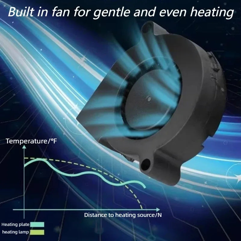 Terrarium Thermal Plate Temperature Control - ProPawPet.com