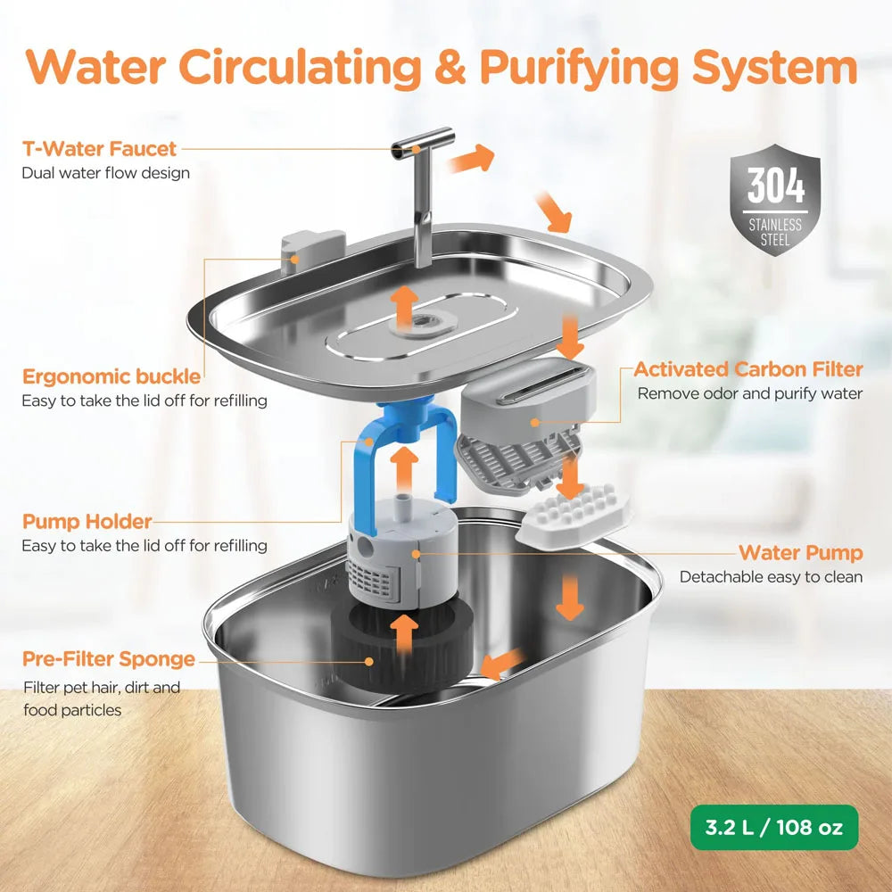 3.2L/108oz Automatic Cat Water Fountain - ProPawPet.com