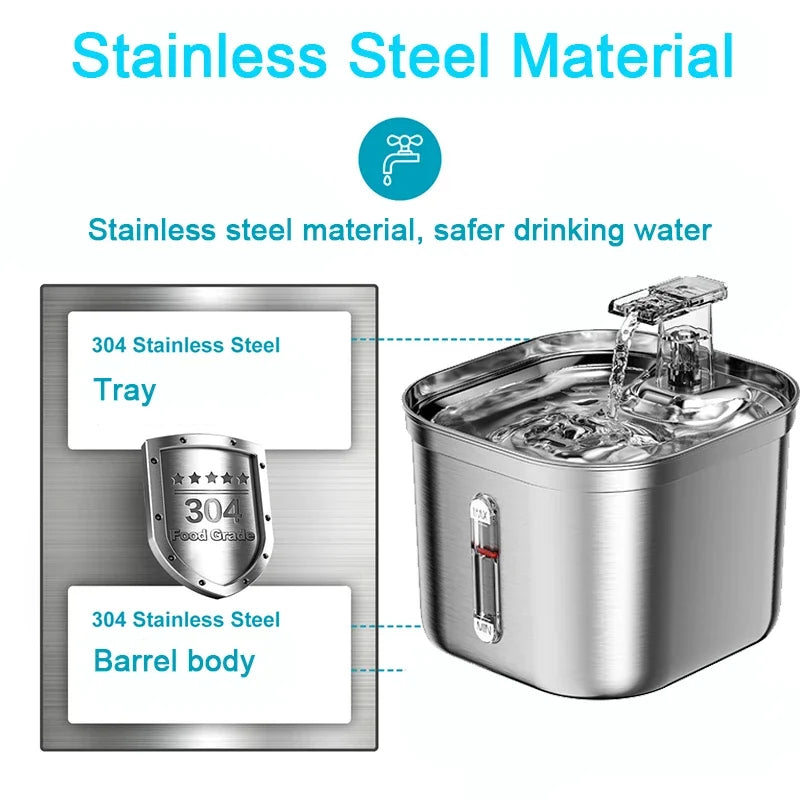 Stainless Steel Automatic Pet Water - ProPawPet.com
