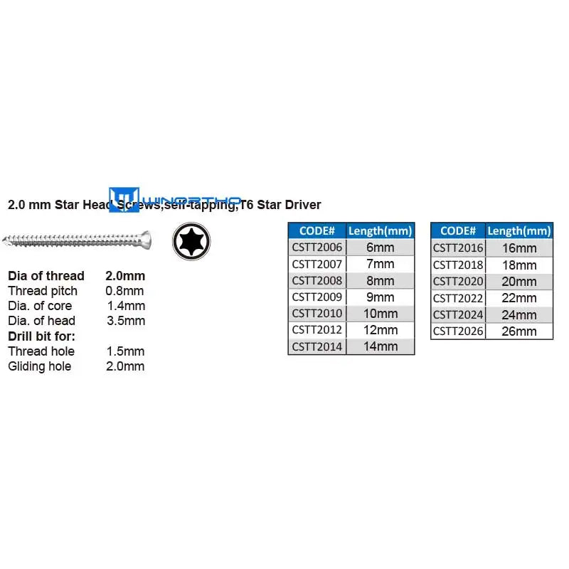 1.5/2.0/2.4/2.7/3.5mm star head - ProPawPet.com