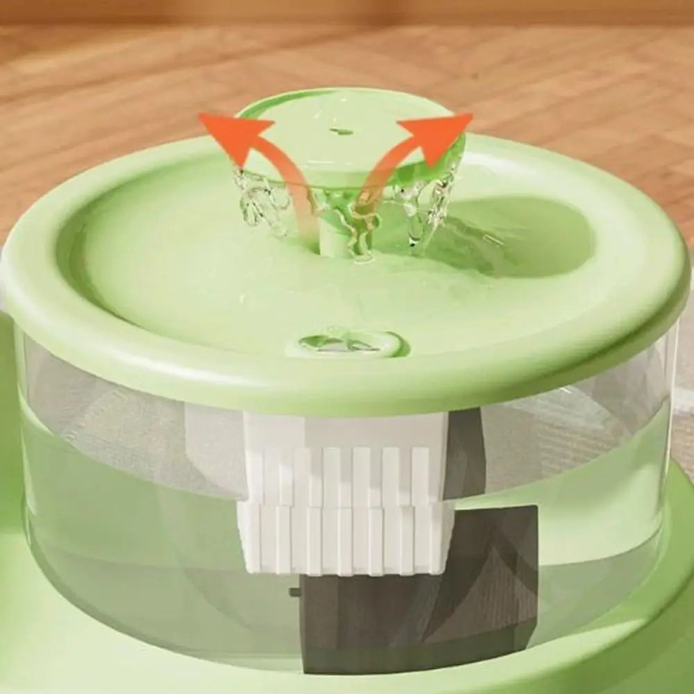 USB Charging 2-in-1 Pets Water Fountain Auto - ProPawPet.com