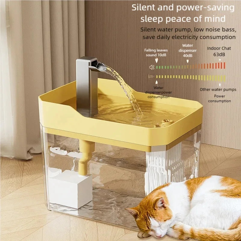 Cat Water Fountain Auto Filter Transparent - ProPawPet.com