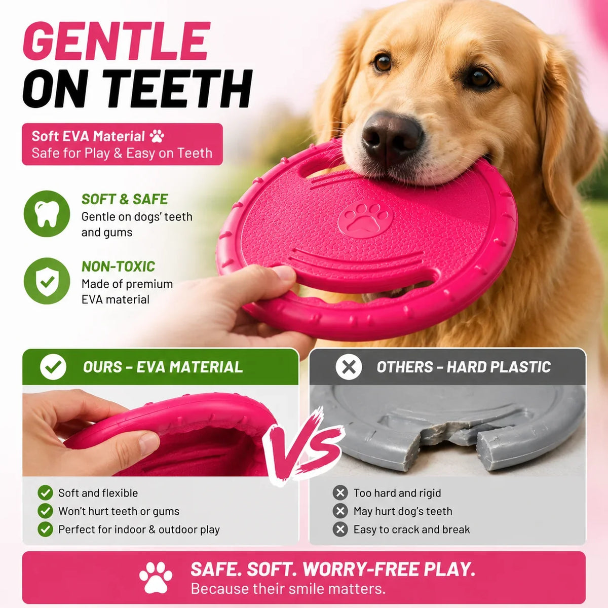 EVA Flying Disc Dog Training Toy Puppy - ProPawPet.com