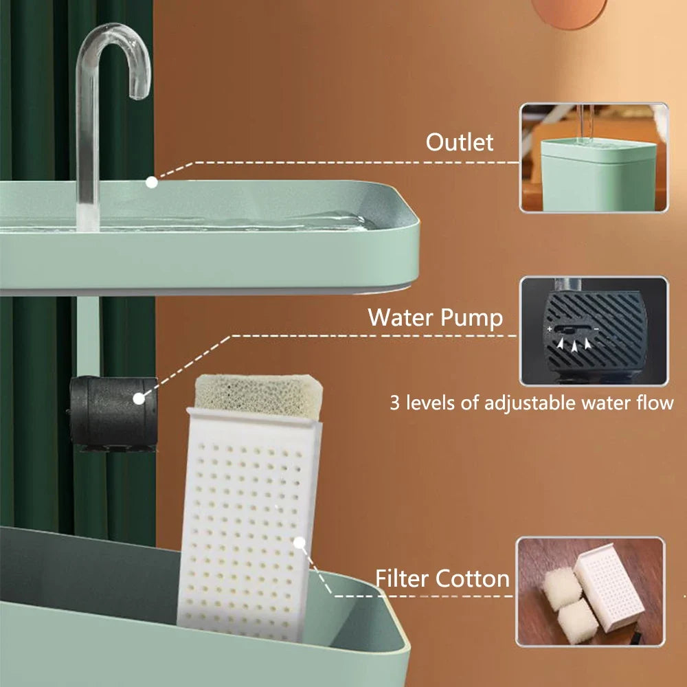 Cat Water Fountain Auto Filter USB Electric - ProPawPet.com