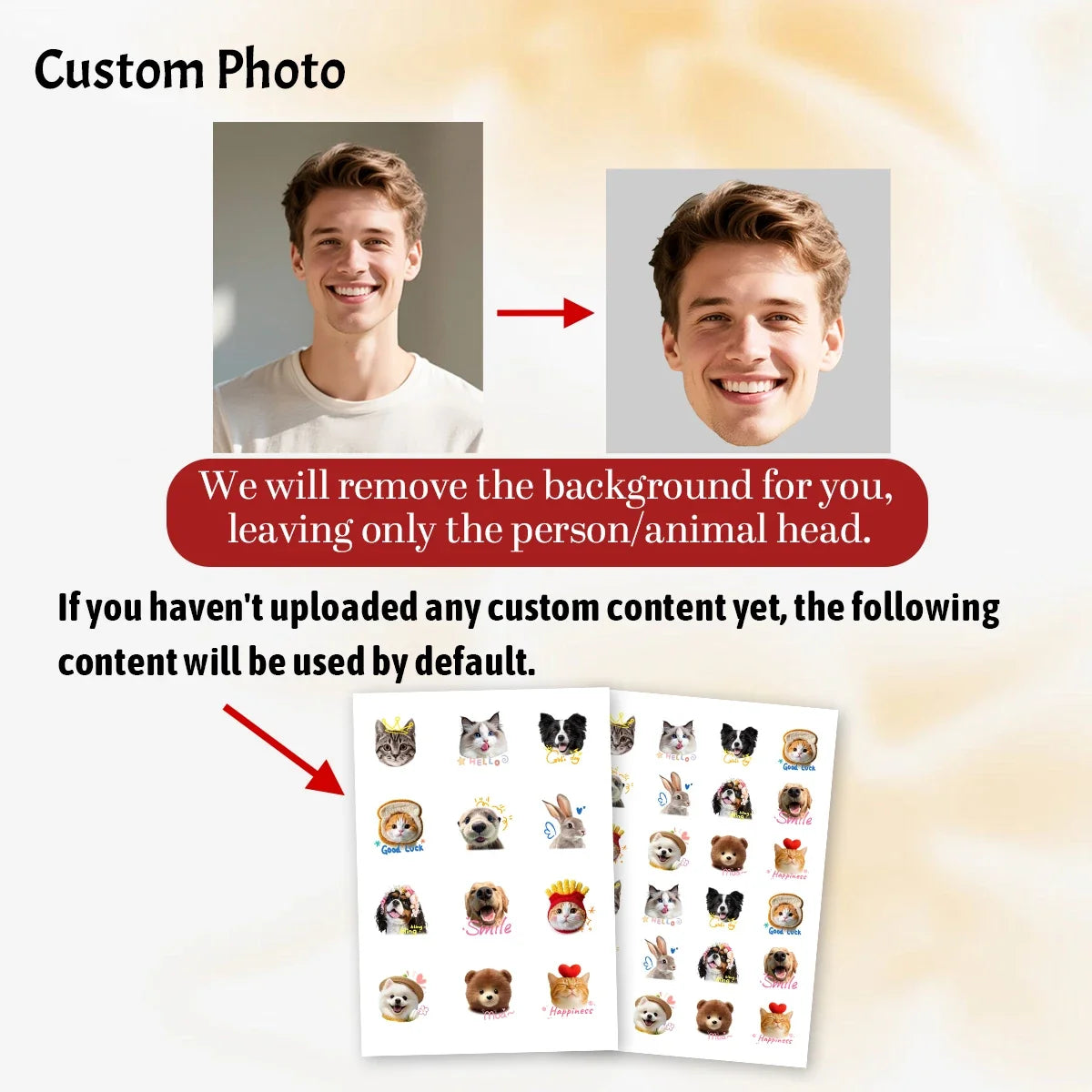 Personalized Tattoo Stickers With Pet Photo, - ProPawPet.com