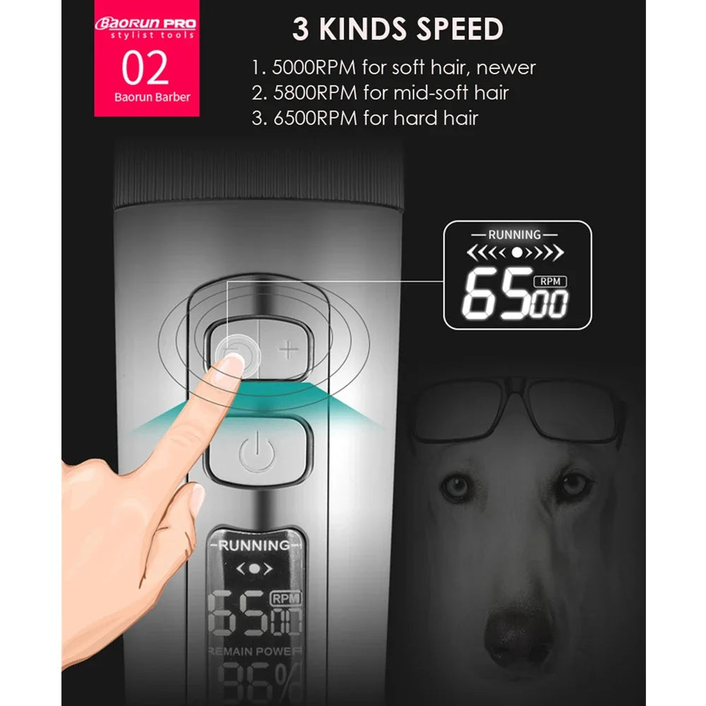 BaoRun P9 Dog HairClipper Professional LCD - ProPawPet.com