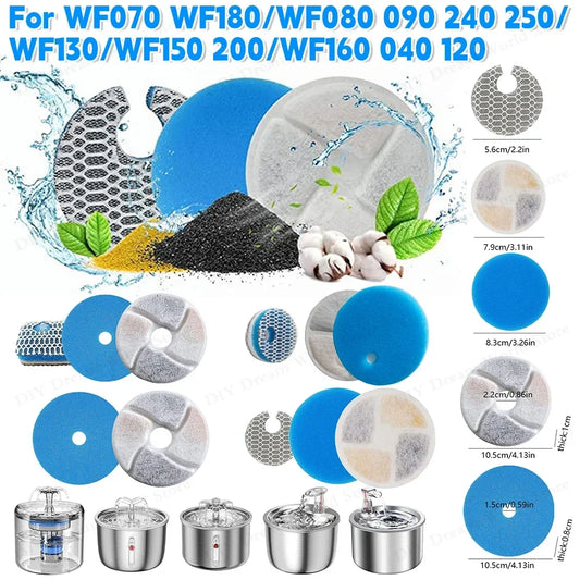 Cat Water Fountain Replacement Filters Pet - ProPawPet.com