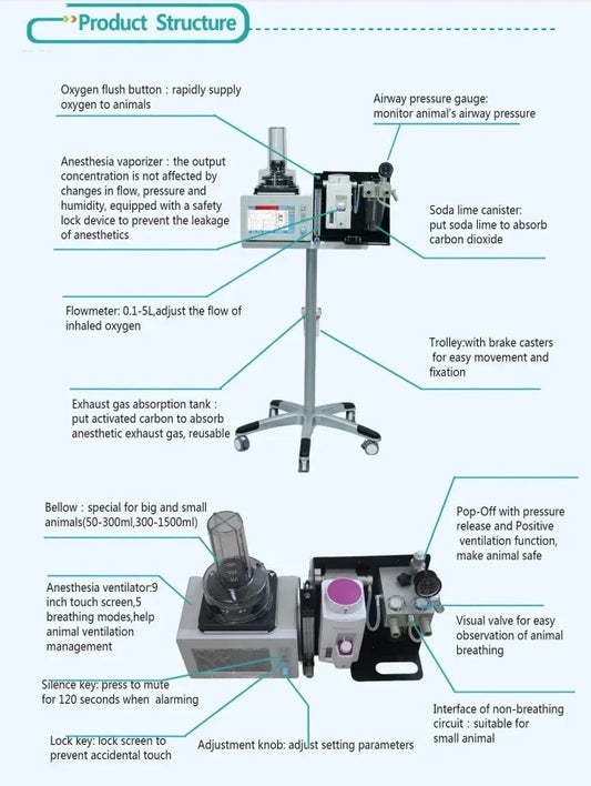 DA1200V2 Pet Veterinary Anaesthesia - ProPawPet.com