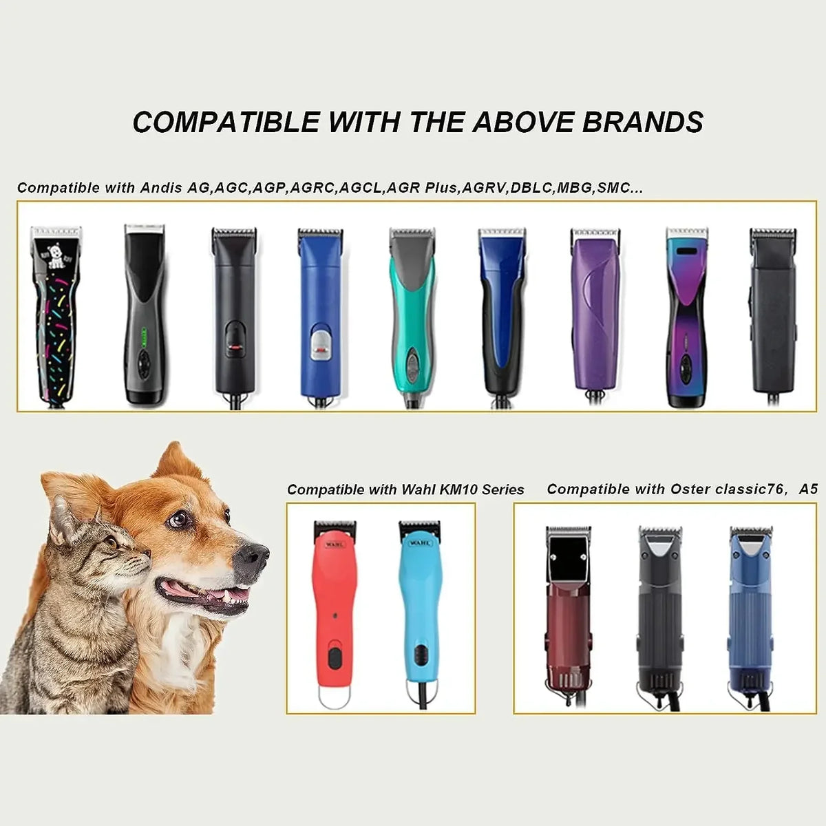 Detachable Animal wide Blade Compatible With - ProPawPet.com
