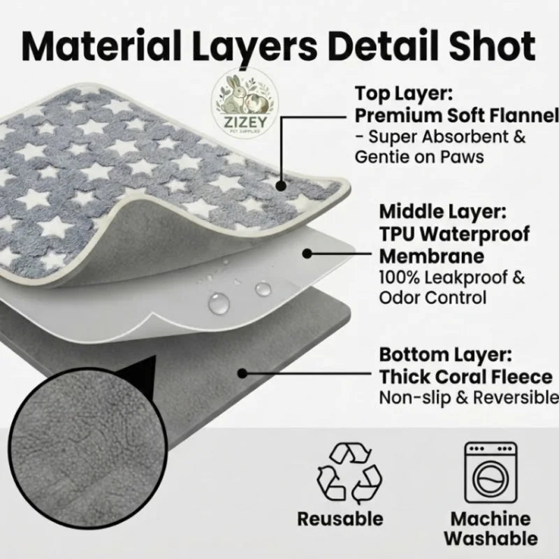 Washable Waterproof Cat Blanket, Dog - ProPawPet.com