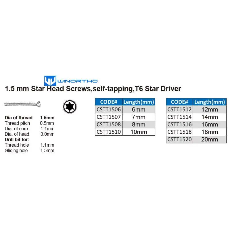 1.5/2.0/2.4/2.7/3.5mm star head - ProPawPet.com
