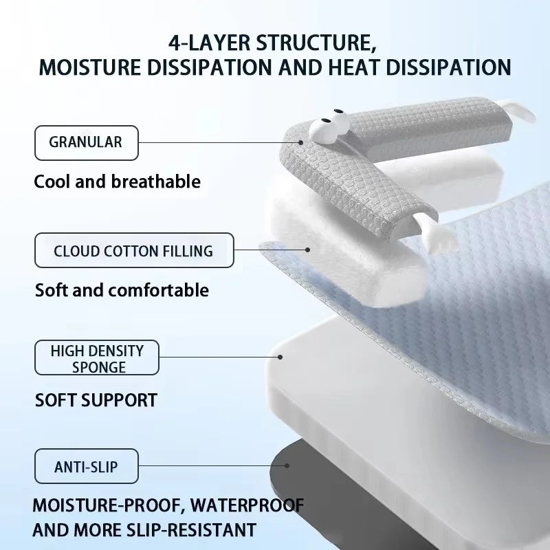 Cooling Non‑Slip Pet Bed Sofa Dog Bed With - ProPawPet.com