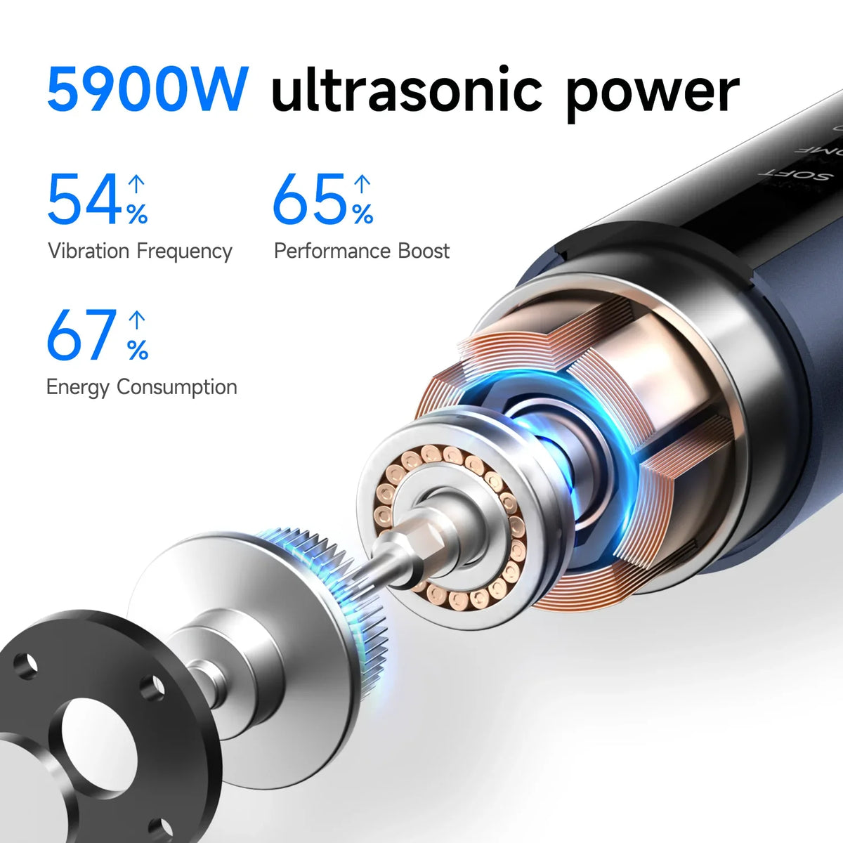 Pet Ultrasonic Dental Cleaner Dog Teeth - ProPawPet.com