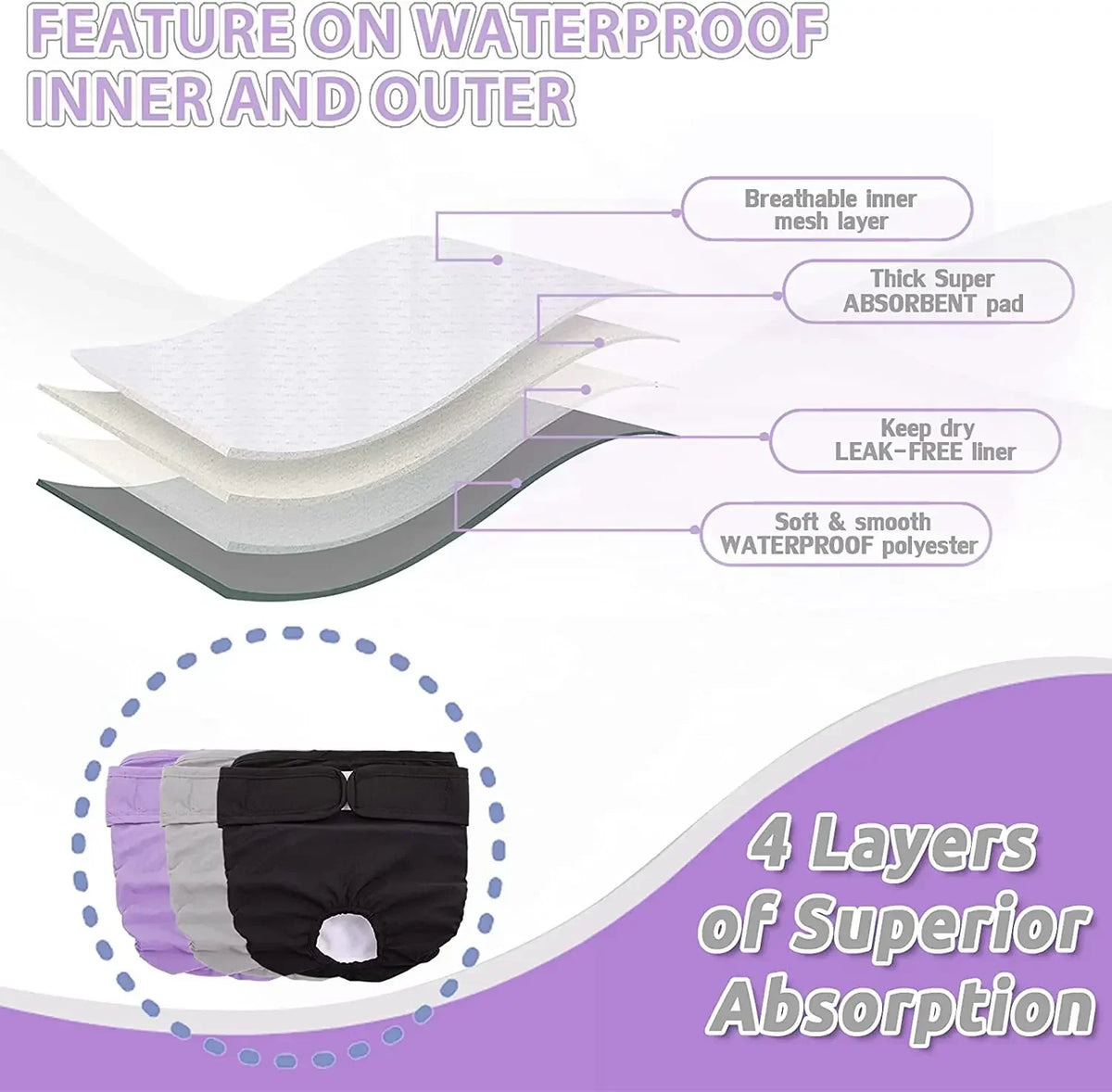 Reusable Female Dog Diapers Warps High - ProPawPet.com