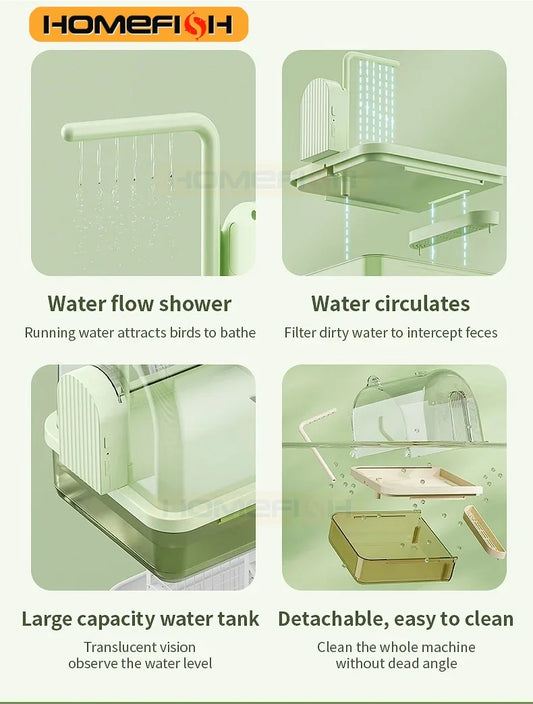 Clear Hanging Bird Bath Automatic Water - ProPawPet.com