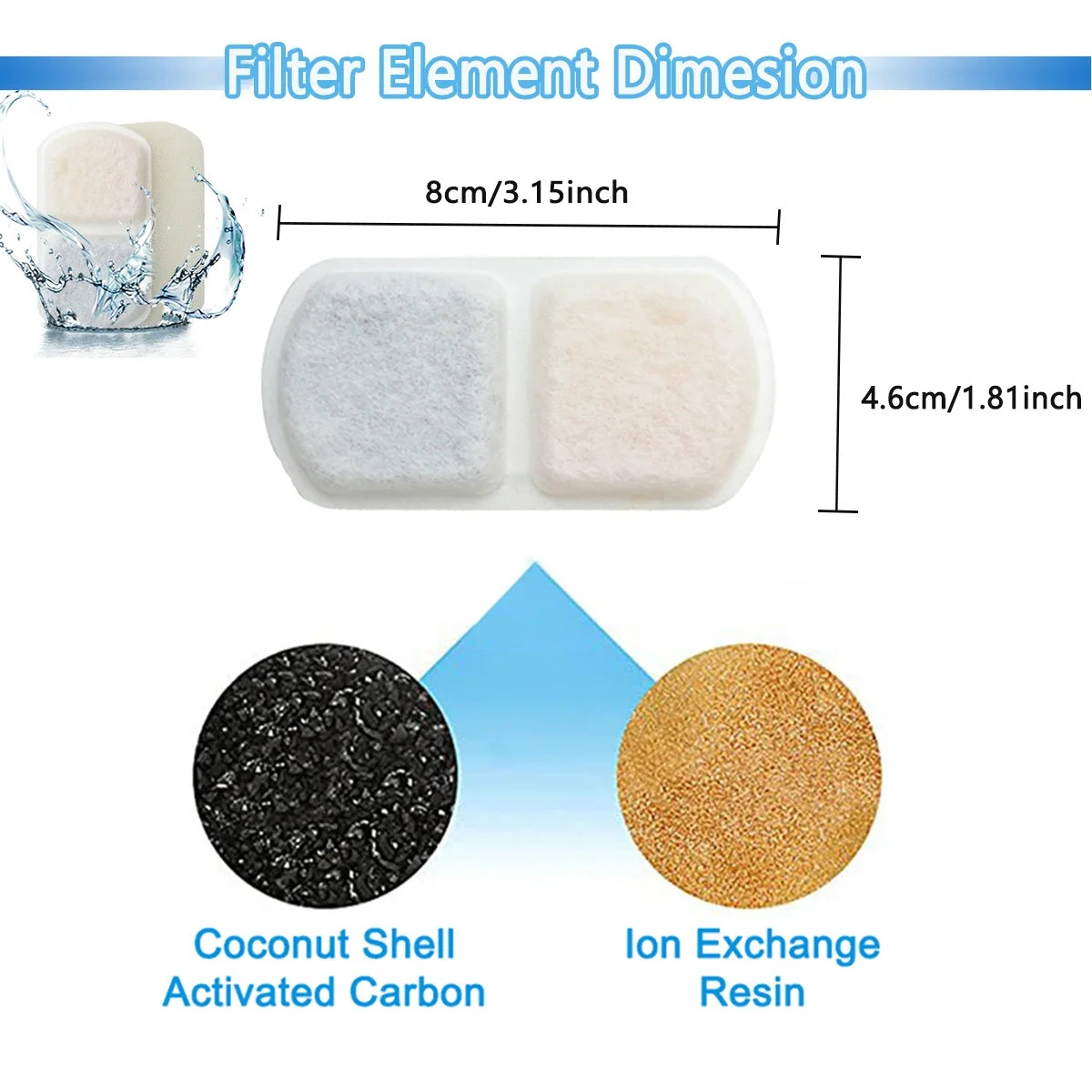 4/10/20Pcs 8L Pet Fountain Carbon - ProPawPet.com