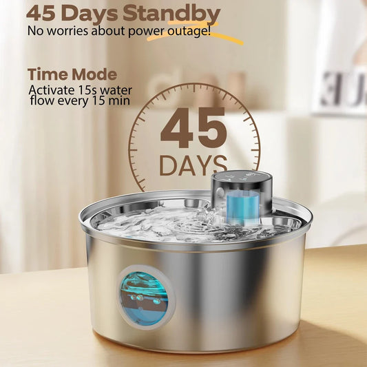 3.2L Recharge 5V USB Cat Water Fountain - ProPawPet.com