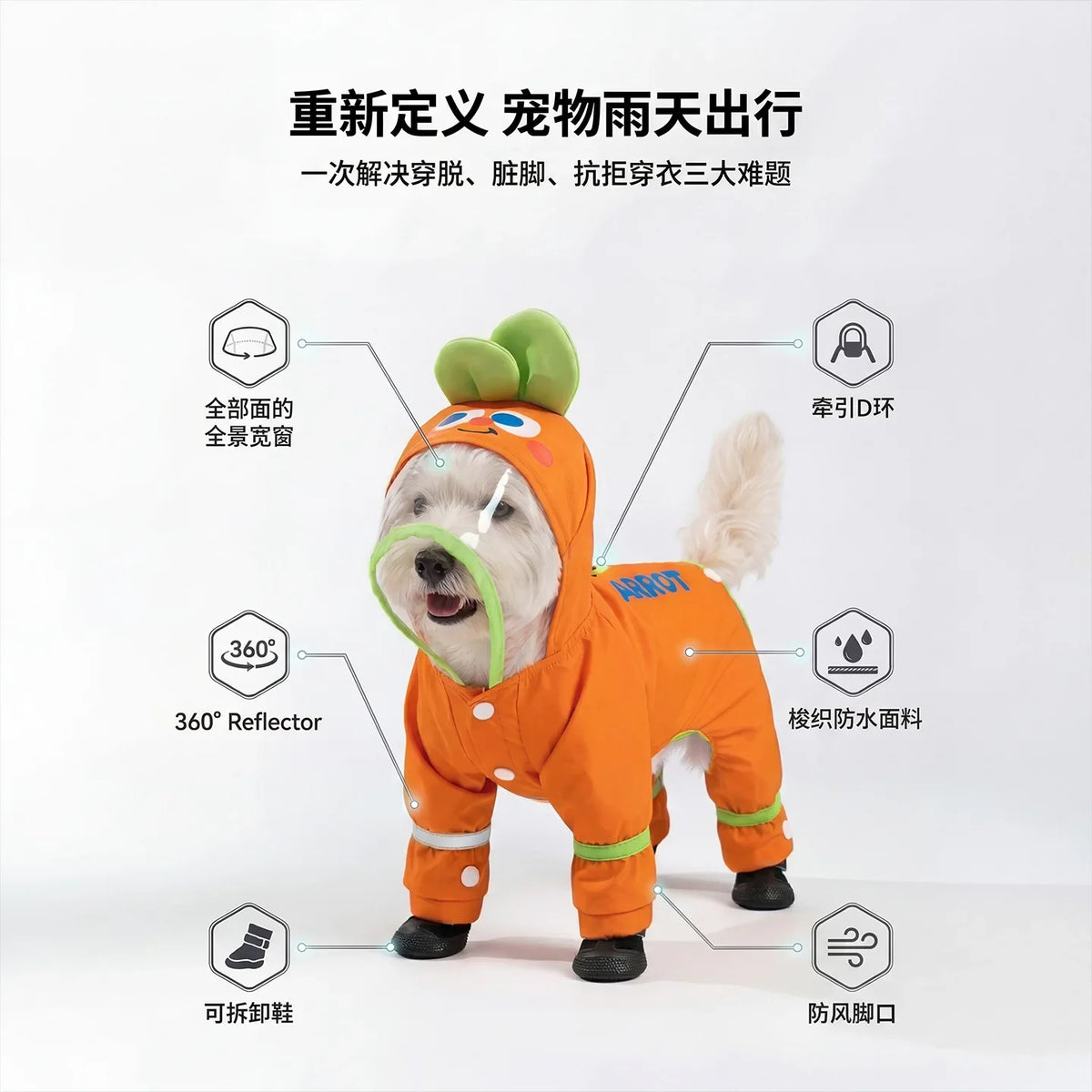 Raincoat for Dogs Waterproof Four Legs - ProPawPet.com