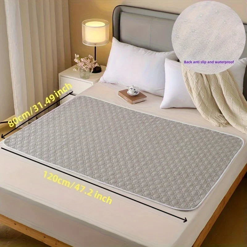 Washable Incontinence Pads – Dog Beds & Mats