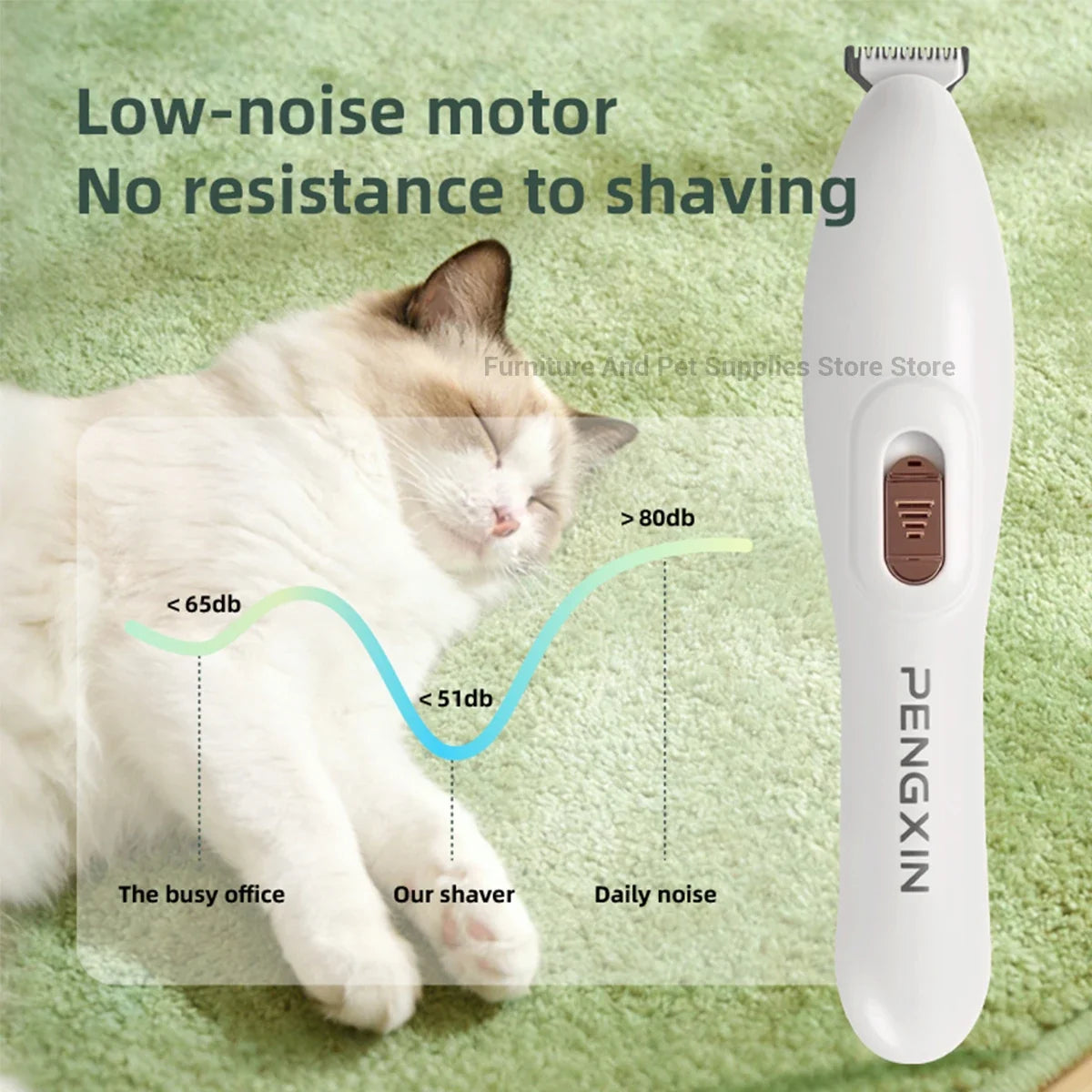New Dog Cat Rabbit Pet Foot/Face/Hip/Ear/Claw - ProPawPet.com