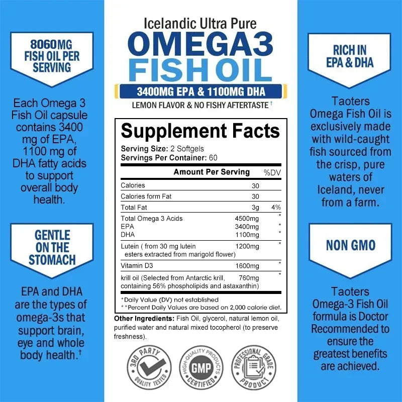Omega-3 Fish Oil Supplement High in EPA + - ProPawPet.com