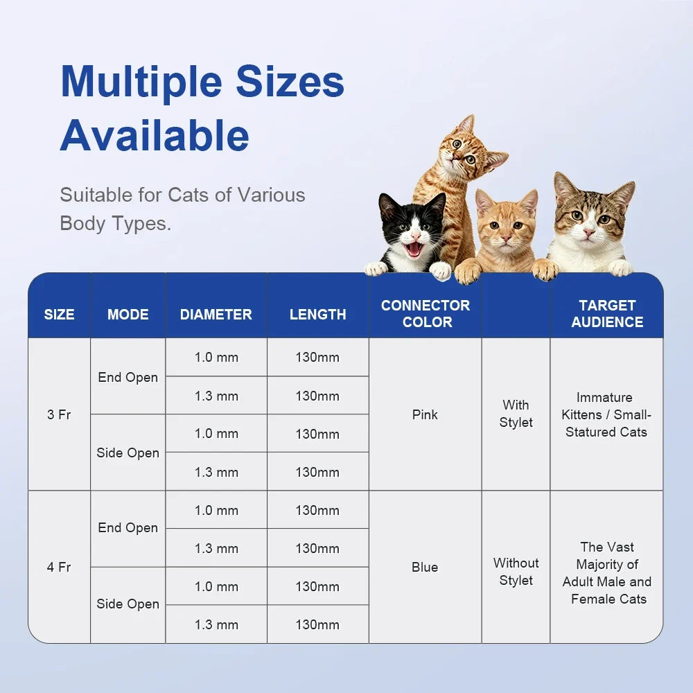 10Pcs/box Cat Catheter With/Without Stylet - ProPawPet.com