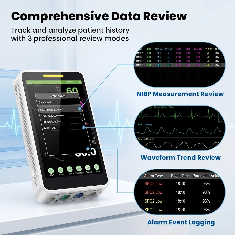 Veterinary Handheld Monitor Accurately - ProPawPet.com