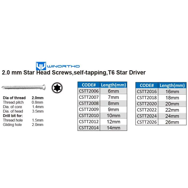 1.5/2.0/2.4/2.7/3.5mm star head - ProPawPet.com
