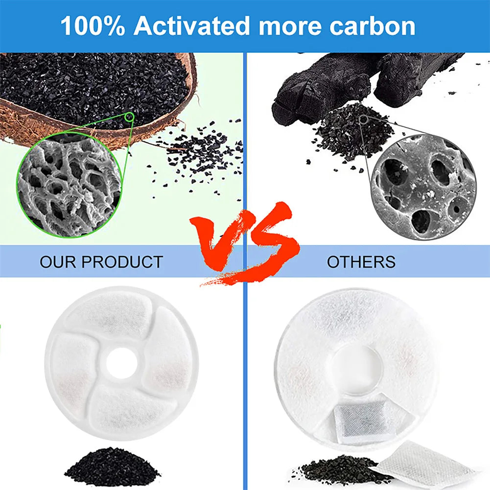 105mm Pet Water Fountain Activated Carbon - ProPawPet.com